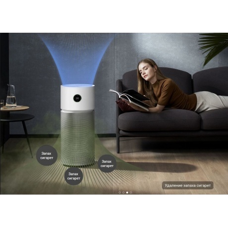 Очиститель воздуха Xiaomi Smart Air Purifier Elite EU (BHR6359EU) - фото 27