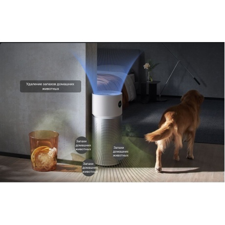 Очиститель воздуха Xiaomi Smart Air Purifier Elite EU (BHR6359EU) - фото 30