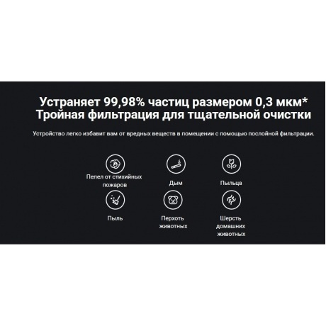 Очиститель воздуха Xiaomi Smart Air Purifier Elite EU (BHR6359EU) - фото 31