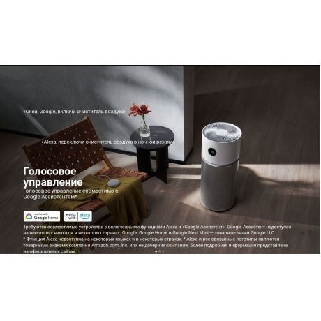 Очиститель воздуха Xiaomi Smart Air Purifier Elite EU (BHR6359EU) - фото 35