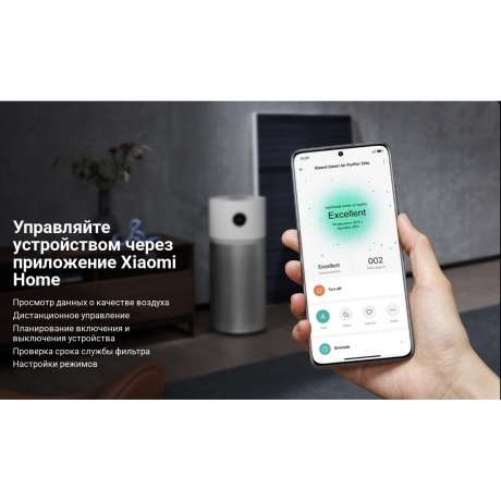 Очиститель воздуха Xiaomi Smart Air Purifier Elite EU (BHR6359EU) - фото 36