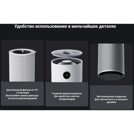 Очиститель воздуха Xiaomi Smart Air Purifier Elite EU (BHR6359EU) - фото 38