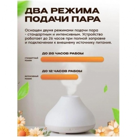 Увлажнитель воздуха Solove H7FC 10Вт (ультразвуковой) белый/красный - фото 16