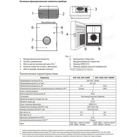 Очиститель воздуха приточный Ballu ONEAIR ASP-100H - фото 22