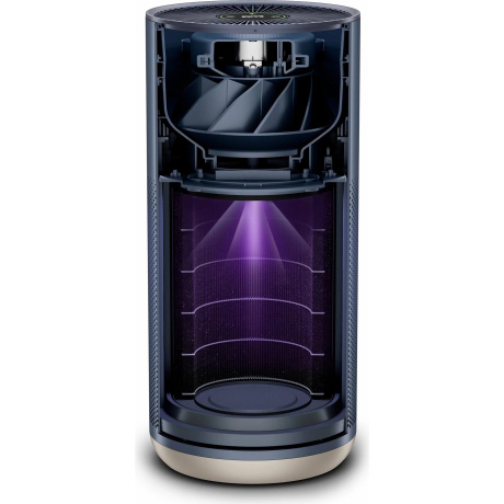 Воздухоочиститель Smartmi Air Purifier 2 40Вт синий (KQJHQ02ZM) - фото 4