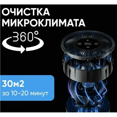 Воздухоочиститель Smartmi Air Purifier P1 30Вт серый (ZMKQJHQP11) - фото 6