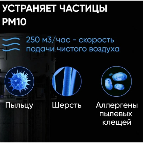 Воздухоочиститель Smartmi Air Purifier P1 30Вт серый (ZMKQJHQP11) - фото 8
