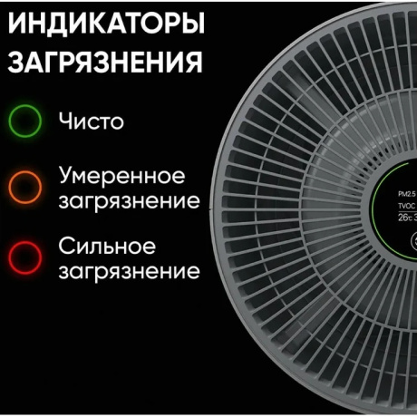 Воздухоочиститель Smartmi Air Purifier P1 30Вт серый (ZMKQJHQP11) - фото 10