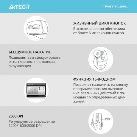 Мышь A4Tech Fstyler FG30S серый silent беспроводная USB (6but) - фото 16