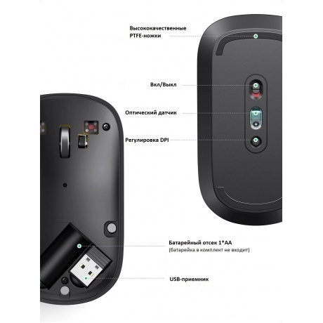 Мышь UGREEN Wireless MU001 (Gray Black) 90372 - фото 4