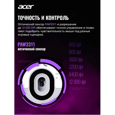 Мышь Acer OMR401 ZL.MCECC.05D белый - фото 7