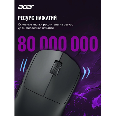 Мышь Acer OMR401 черный (ZL.MCECC.05C) - фото 11