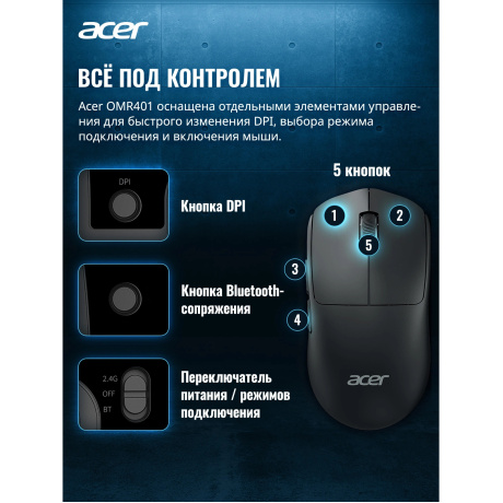 Мышь Acer OMR401 черный (ZL.MCECC.05C) - фото 12