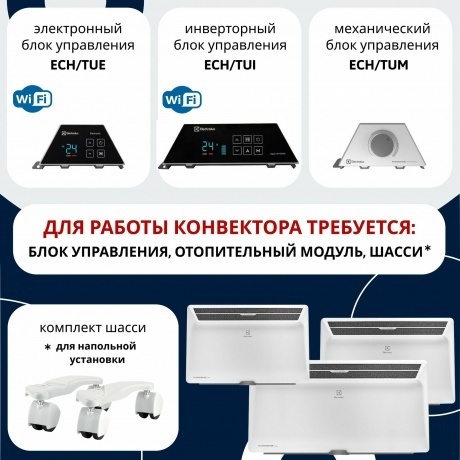 Блок управления Transformer Mechanic Electrolux ECH/TUM3 - фото 3