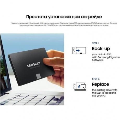 Накопитель SSD Samsung 870 EVO 4TB (MZ-77E4T0B/EU) - фото 14