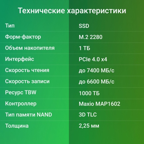 Накопитель SSD Digma 1Tb Meta M6 (DGSM4001TM63T) - фото 8