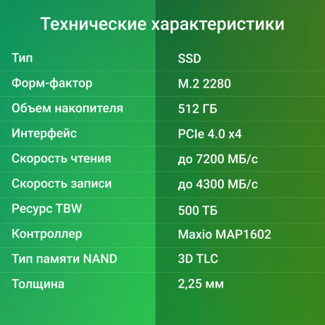 Накопитель SSD Digma 512Gb Meta M6 (DGSM4512GM63T) - фото 11