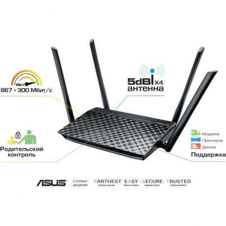 Wi-Fi роутер ASUS RT-AC1200 - фото 6