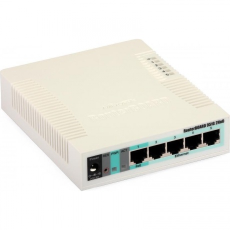 Wi-Fi роутер MikroTik RouterBoard RB951Ui-2HnD белый - фото 2