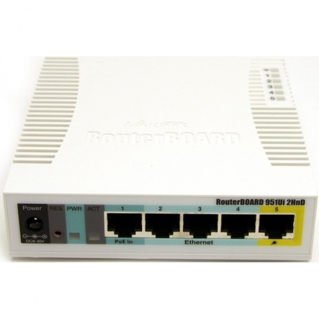 Wi-Fi роутер MikroTik RouterBoard RB951Ui-2HnD белый - фото 6