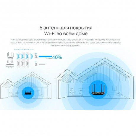 Wi-Fi роутер TP-LINK Archer C6 черный - фото 6
