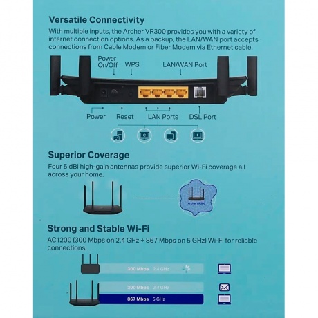 Wi-Fi роутер TP-Link Archer VR300 черный - фото 9