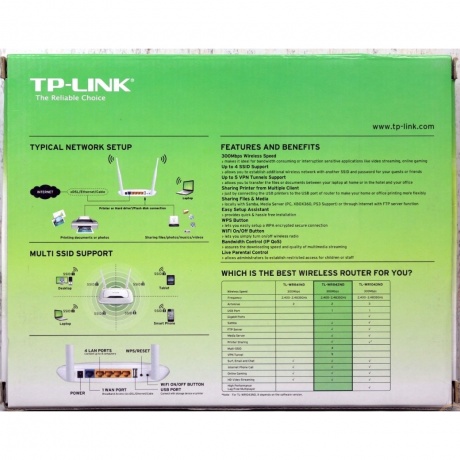 Wi-Fi роутер TP-Link TL-WR842N белый - фото 6