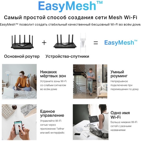 Wi-Fi роутер TP-Link Archer AX10 черный - фото 11