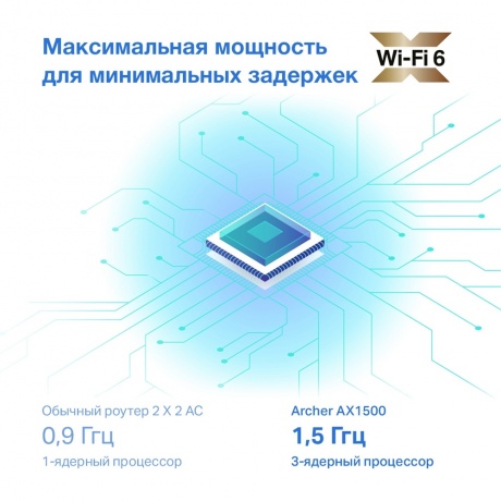 Wi-Fi роутер TP-Link Archer AX10 черный - фото 9