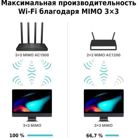 Wi-Fi роутер TP-Link Archer C80 черный - фото 14