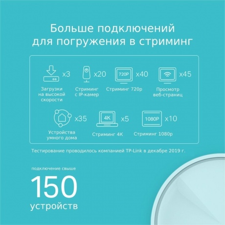 Wi-Fi система TP-Link DECO X20(2-PACK) белый - фото 4