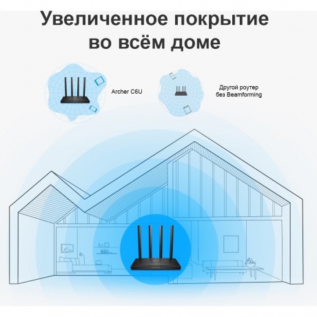 Wi-Fi роутер TP-Link Archer C6U - фото 14
