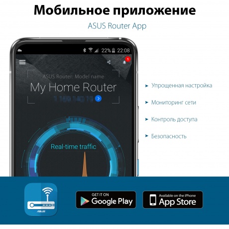 Wi-Fi роутер Asus RT-AX53U - фото 7