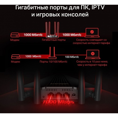Wi-Fi роутер Mercusys MR30G - фото 10