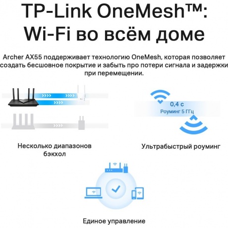 Wi-Fi роутер TP-Link Archer AX55 - фото 15