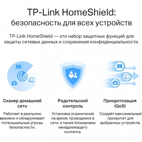 Wi-Fi роутер TP-Link Archer AX55 - фото 17