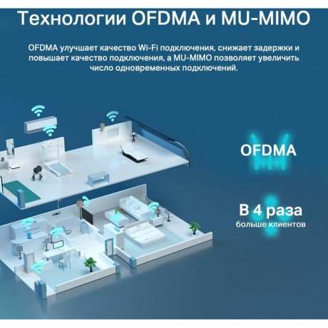 Wi-Fi роутер TP-Link Archer AX53 - фото 11