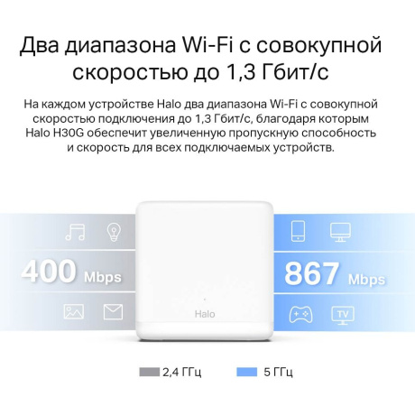 Wi-Fi MESH система Mercusys Halo H30G(2-pack) - фото 16