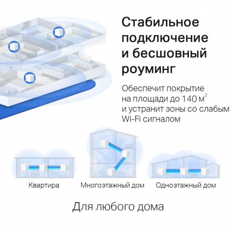Wi-Fi MESH система Mercusys Halo H30G(3-pack) - фото 18