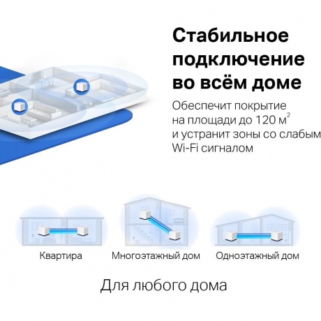 Wi-Fi роутер Mercusys Halo H50G(2-pack) - фото 17