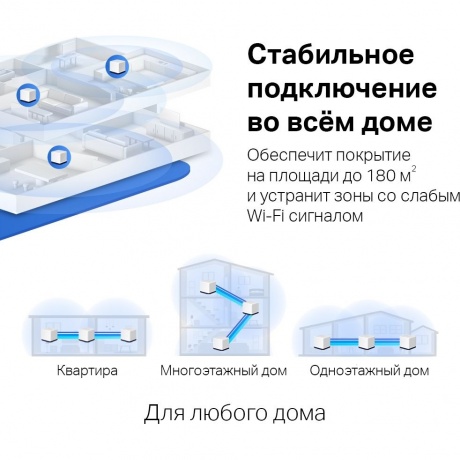 Wi-Fi роутер Mercusys Halo H50G(3-pack) - фото 8