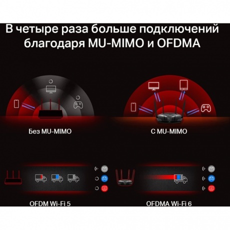 Wi-Fi роутер Mercusys MR80X AX3000 - фото 17