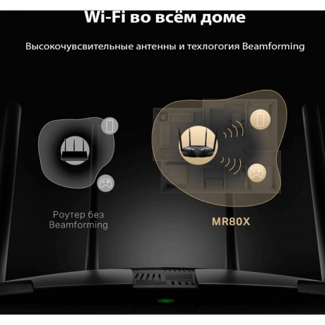Wi-Fi роутер Mercusys MR80X AX3000 - фото 19