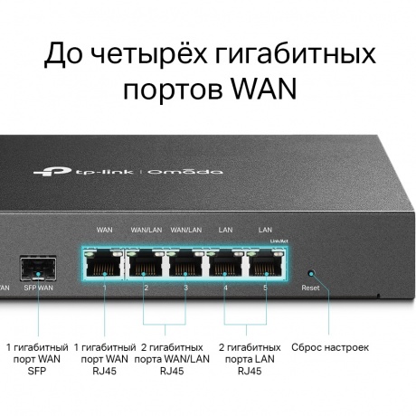 Маршрутизатор TP-LINK ER7206 (ER7206) - фото 6