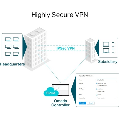 Маршрутизатор TP-LINK ER7206 (ER7206) - фото 9