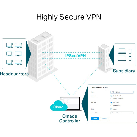 Маршрутизатор TP-LINK ER7206 (ER7206) - фото 10