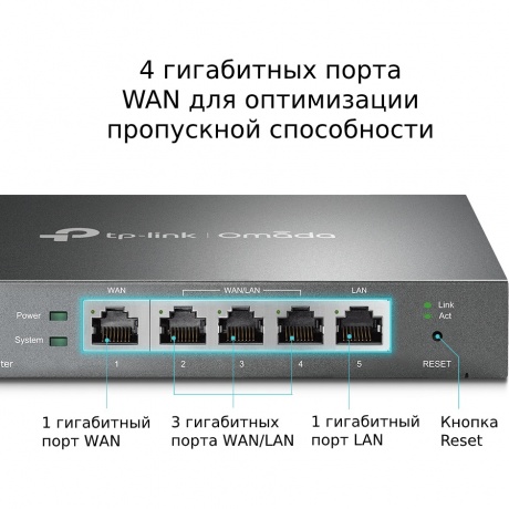 Маршрутизатор TP-Link ER605 (TL-R605) - фото 7