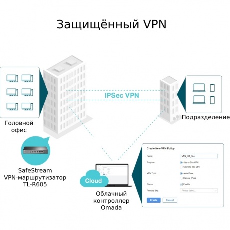 Маршрутизатор TP-Link ER605 (TL-R605) - фото 8