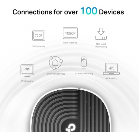 Wi-Fi MESH система TP-Link Deco S7(3-pack) - фото 5