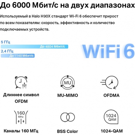 Wi-Fi система Mercusys Halo H90X(2-pack) - фото 4